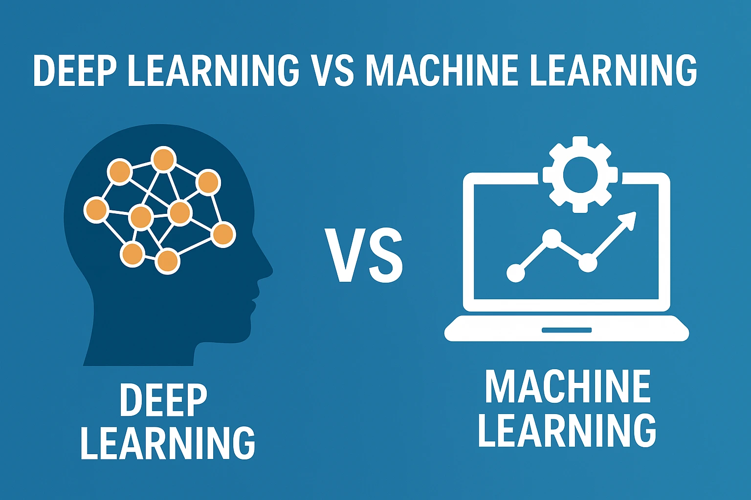 What Is Deep Learning Vs machine Learning