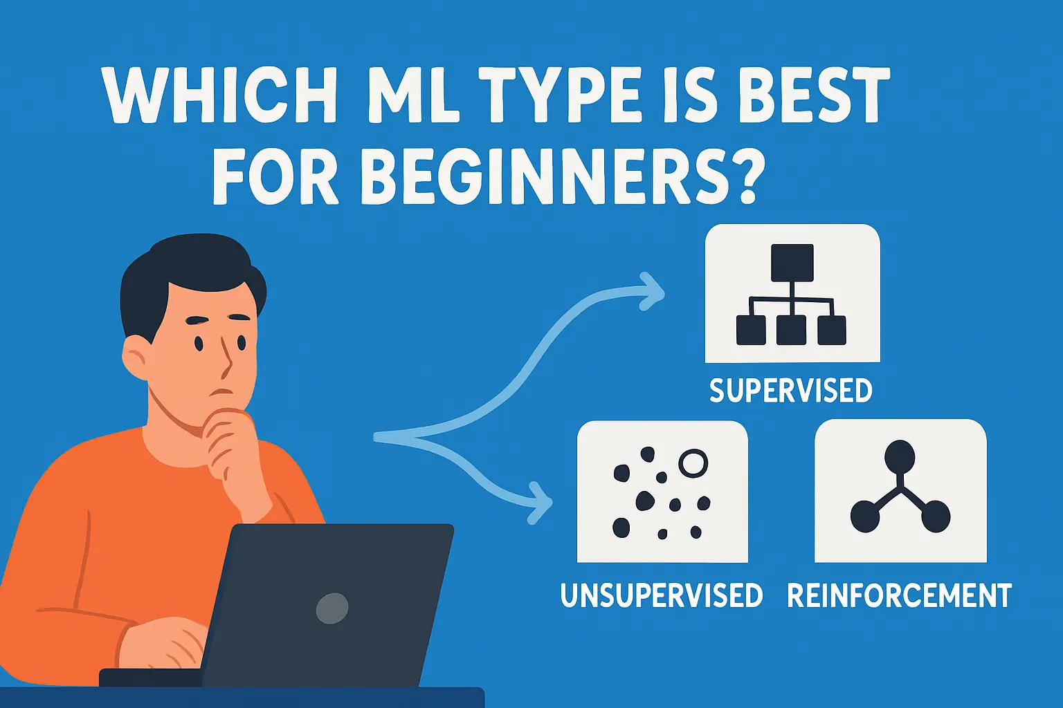 Which Ml Type Is Best For Beginners ?